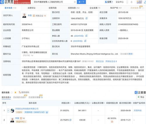 天陽科技投資魔數智擎，拓展AI與第二類增值電信業務布局