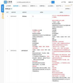 步步高戰(zhàn)略版圖再擴(kuò)容 新增超級(jí)市場零售與第二類增值電信業(yè)務(wù)