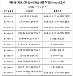 工信部擬注銷11家企業跨地區增值電信業務經營許可，加強第二類增值電信業務監管